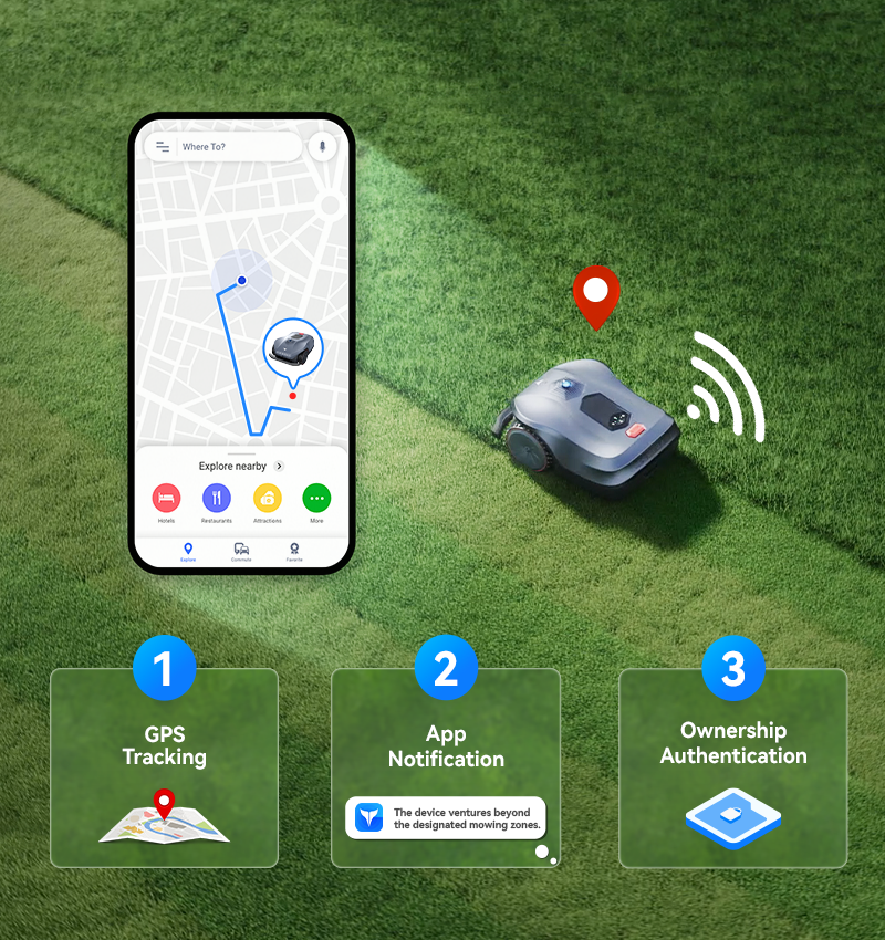 all robotic lawn mowers