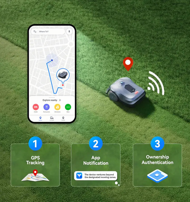 All robotic lawn mowers