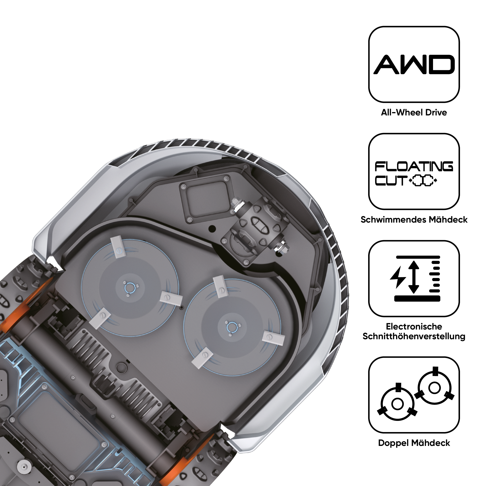 Sunseeker Elite X7 PLUS – Kabelloser Allrad-Mähroboter für Gärten bis 6.000 m²